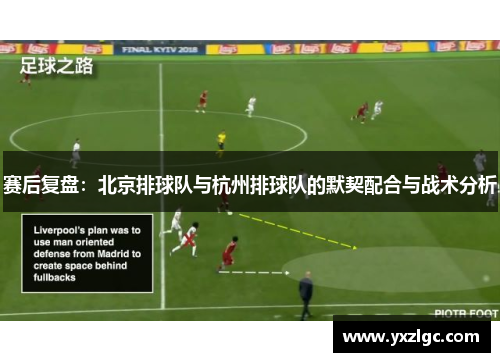 赛后复盘：北京排球队与杭州排球队的默契配合与战术分析